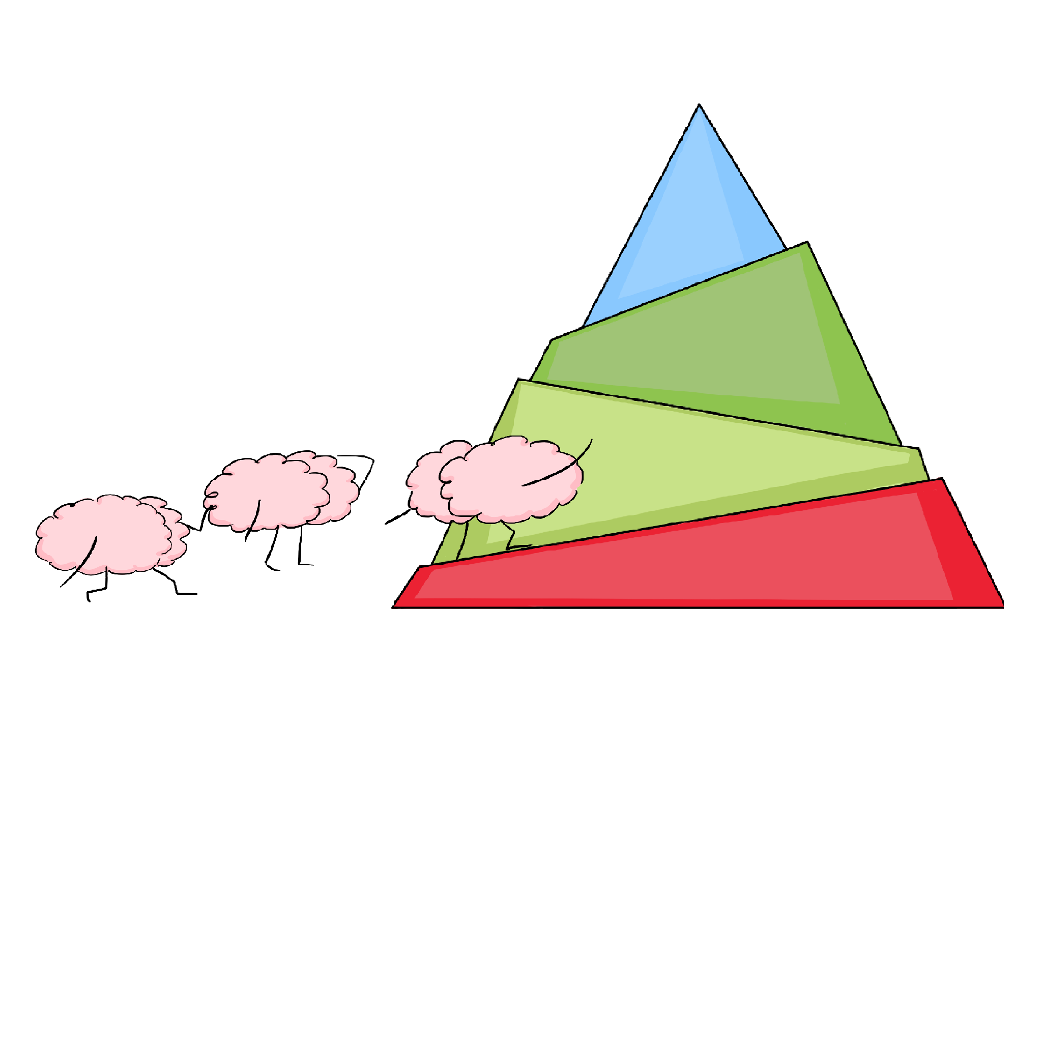 Brains climbing Maslow's hierarchy toward the Era of the Soul